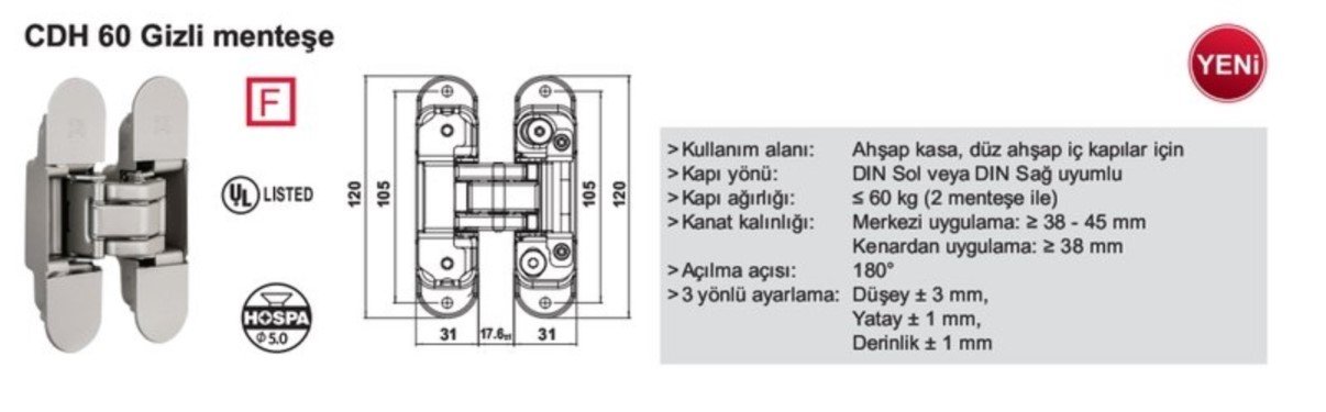 Gizli Menteşeler