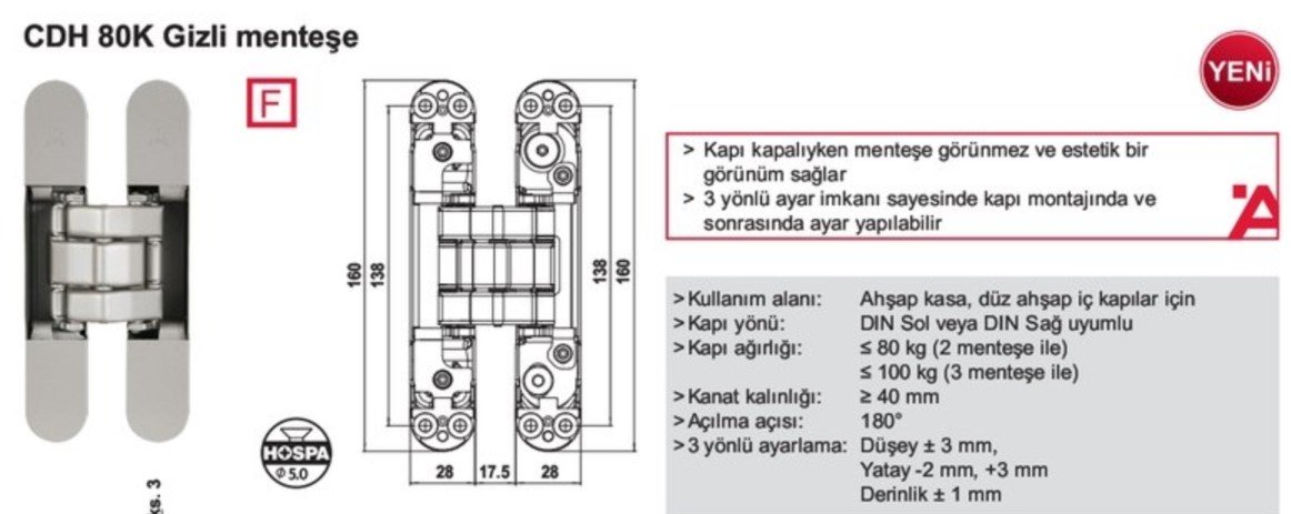 Gizli Menteşeler